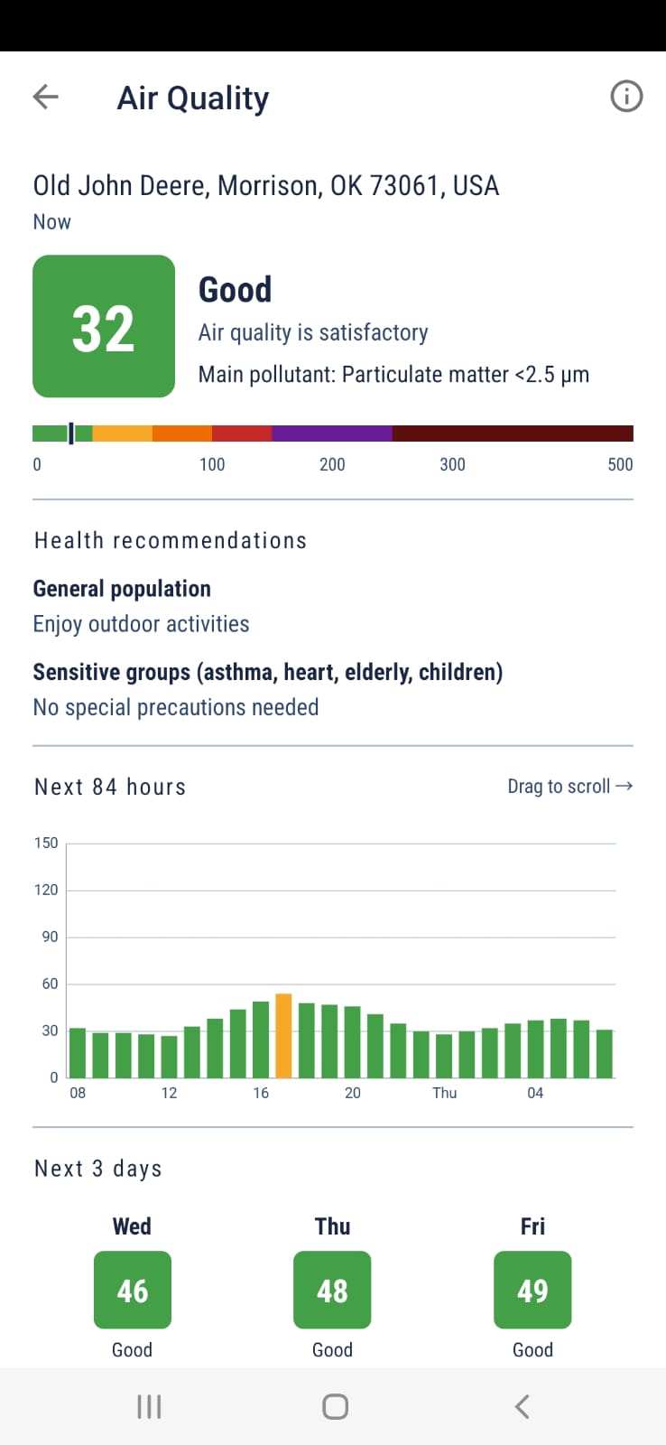 Air quality screen showing AQI 32 Good with health recommendations and an 84-hour forecast