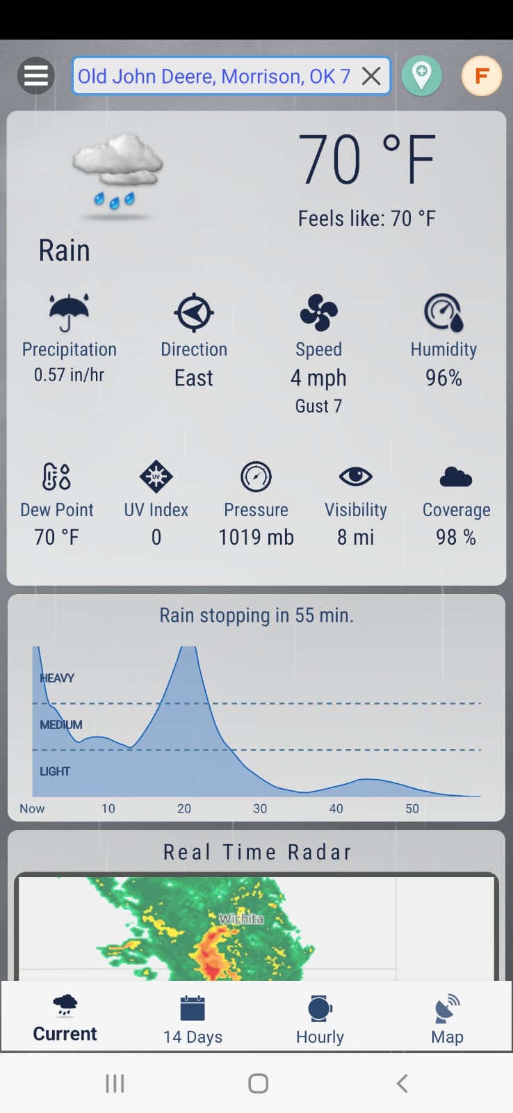 Current conditions with full metrics and next-hour rain chart