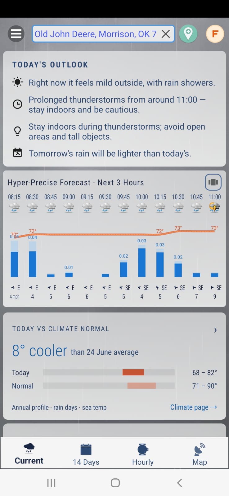 Hyper-precise next 3 hours forecast in 15-minute steps with today vs climate normal