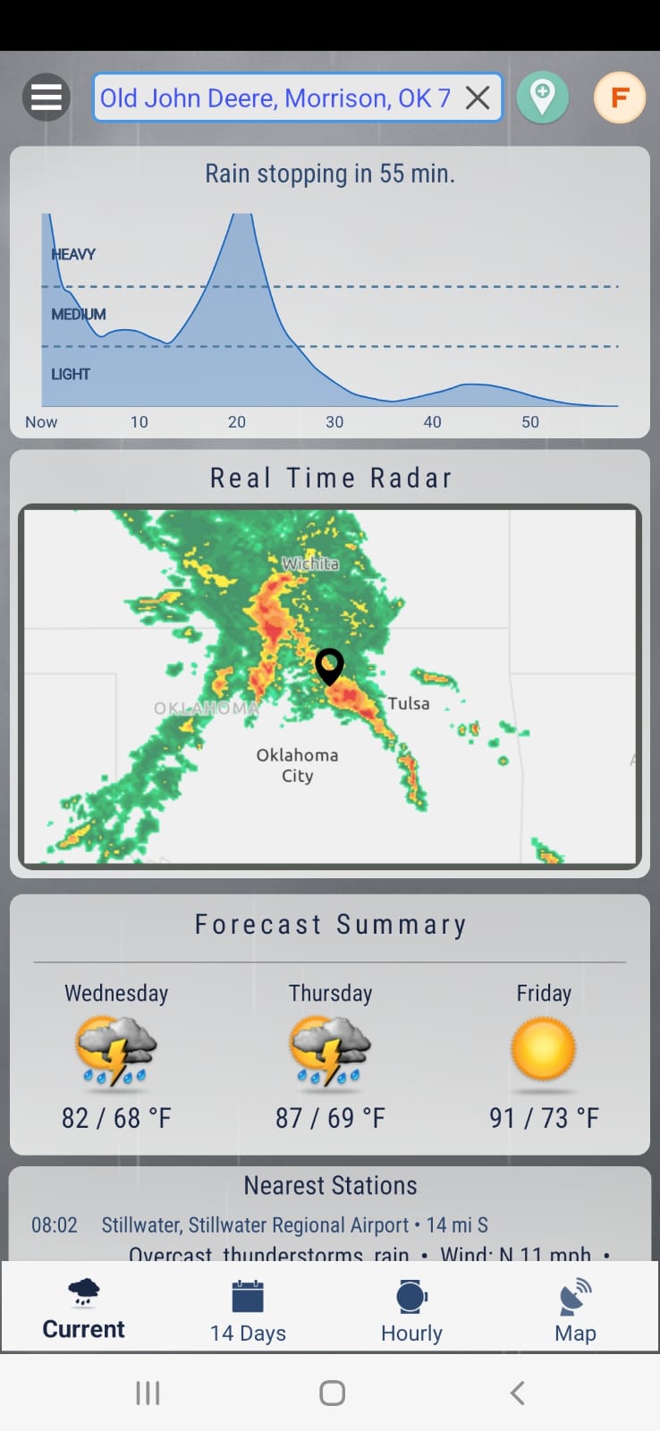Next-hour rain forecast with real-time radar