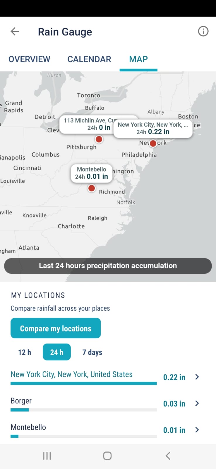 Compare rainfall across saved locations